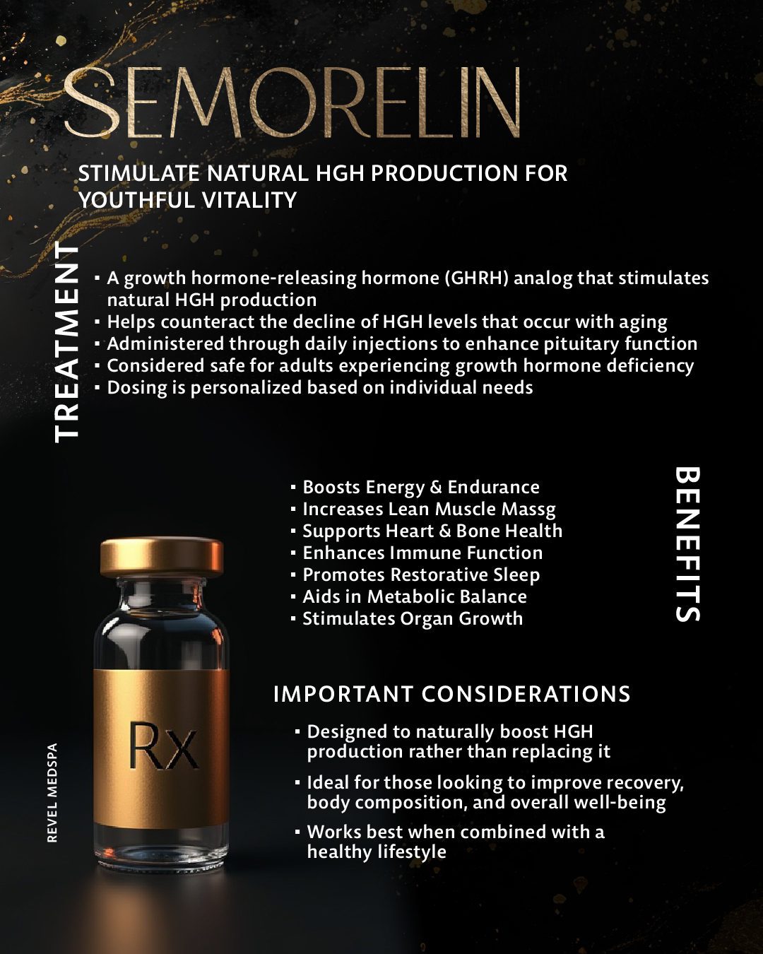 Semorelin