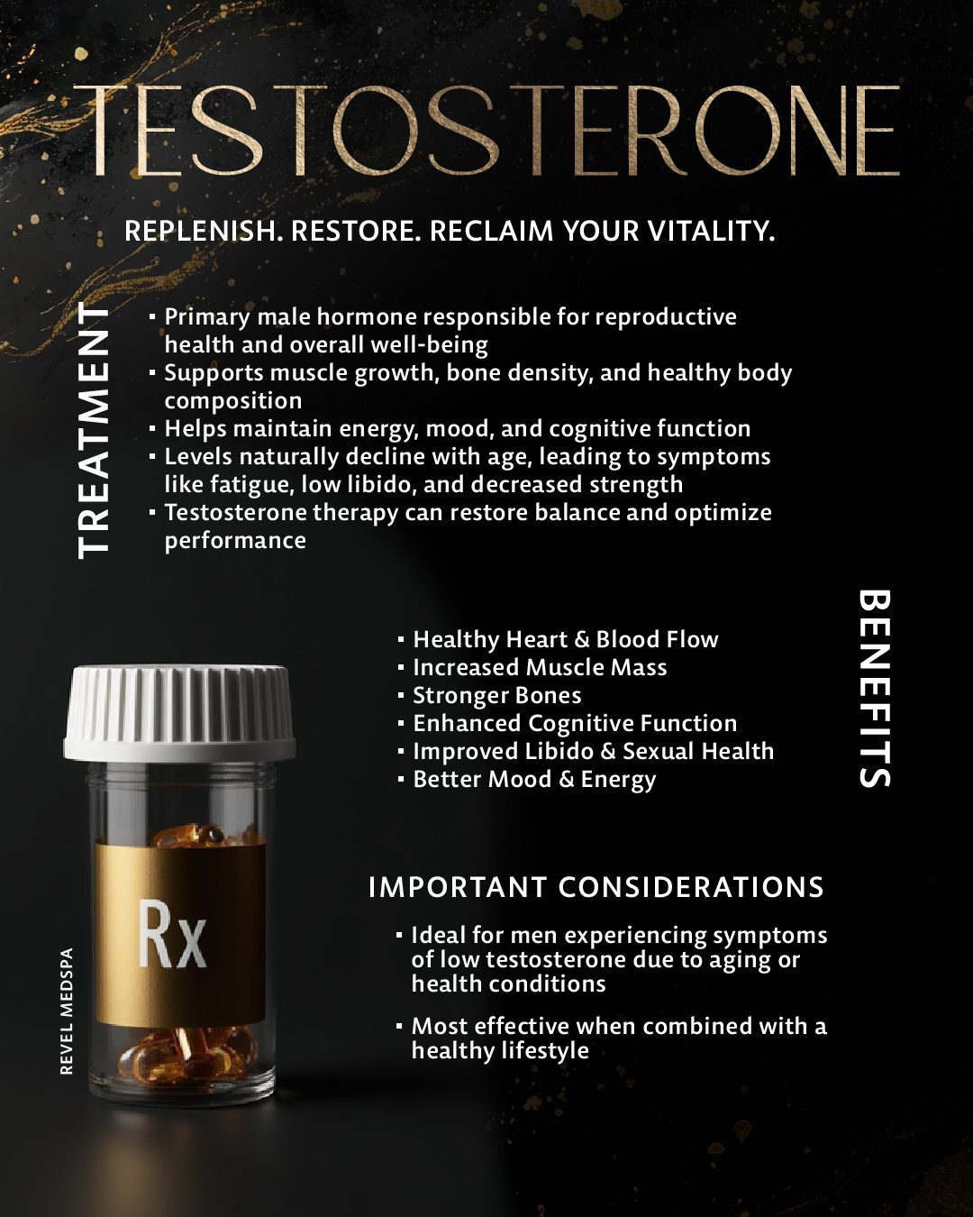 Testosterone