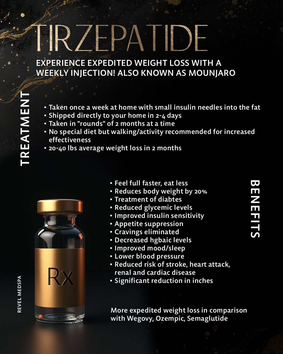 Tirzepatide